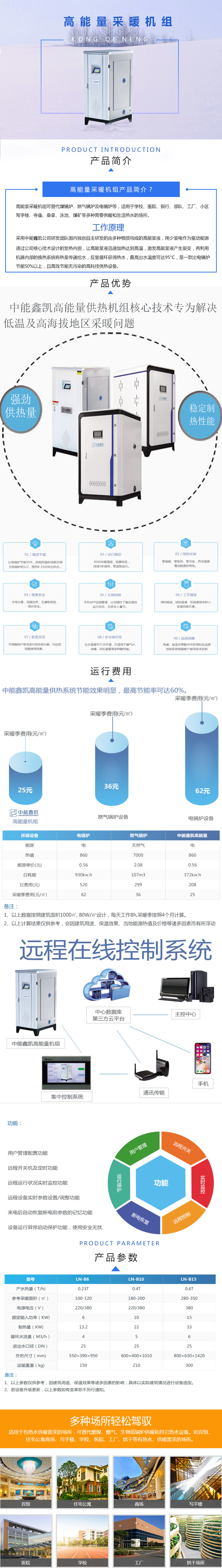 高能量采暖机组B6-15详情页（确定版）8.12号.jpg