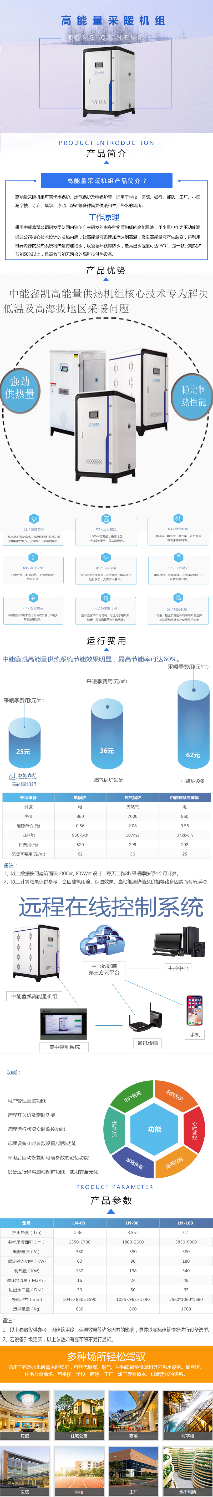 高能量采暖机组云系列B60详情页（确定版）1---副本8月12.jpg