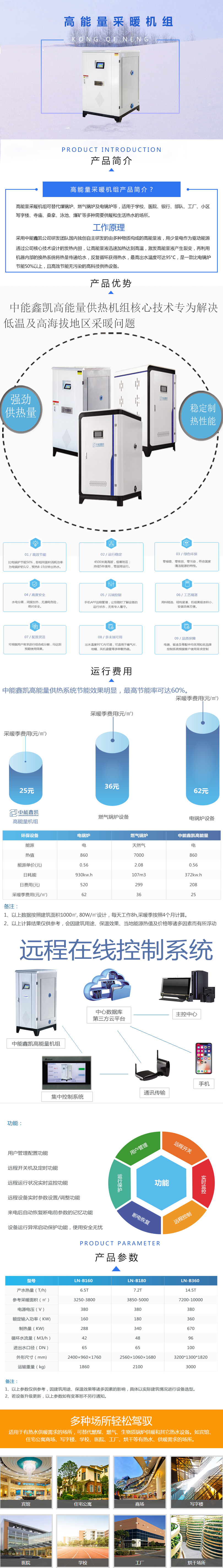 高能量采暖机组B60-120详情页（确定版）psd8月12.jpg