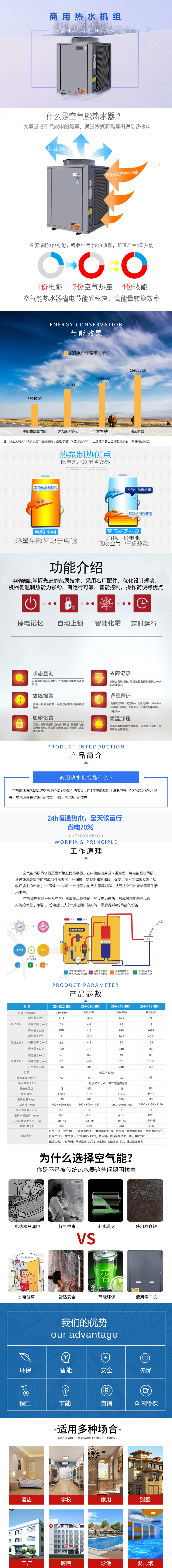 商用热水机组（常温）详情页2021年7月份最新-网络格式.jpg