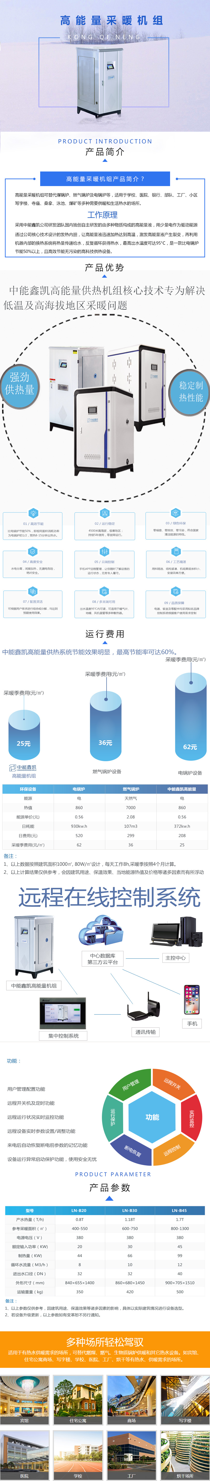 高能量采暖机组B20-45详情页（确定版）psd8月12.jpg