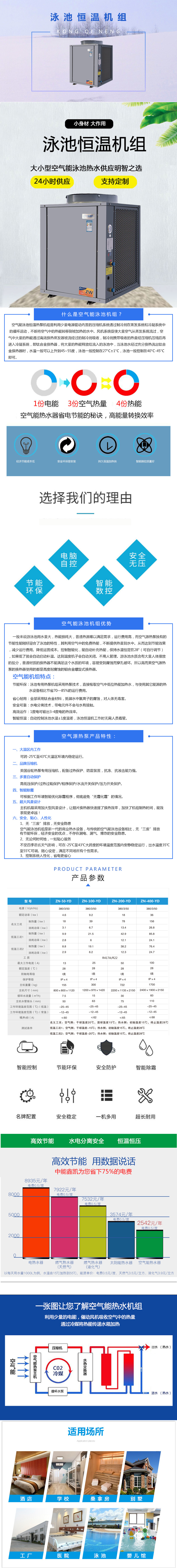 空气能泳池恒温机组详情页2021年7月份最新（网络格式）.jpg