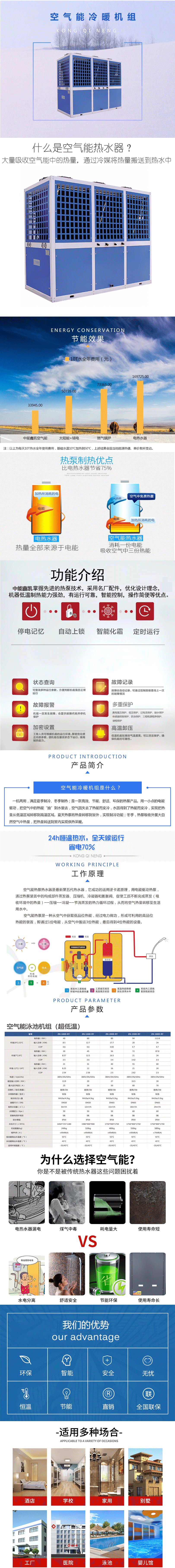 空气能泳池机组（超低温）详情页2024年1月10使用-网络格式.gif