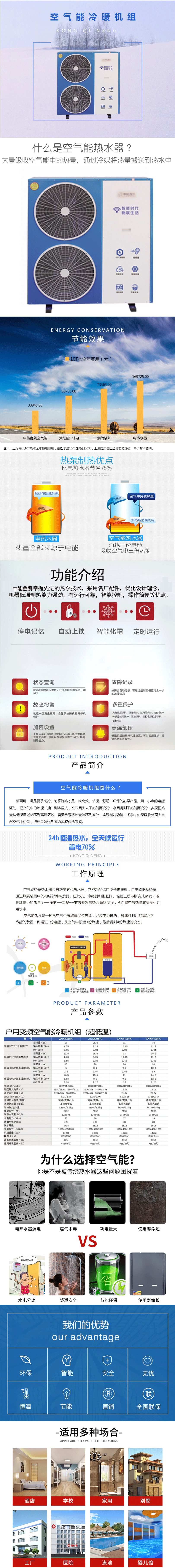 空气能变频冷暖机组（6-12家用机）详情页2024年1月20使用=网络格式.gif